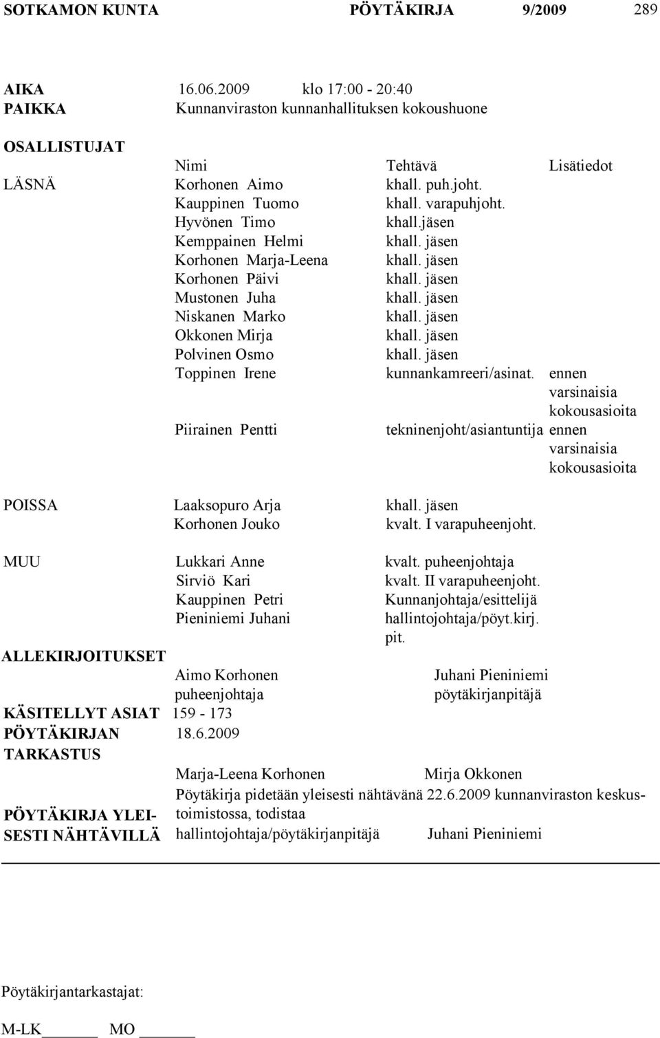 jäsen Niskanen Marko khall. jäsen Okkonen Mirja khall. jäsen Polvinen Osmo khall. jäsen Toppinen Irene kunnankamreeri/asinat.