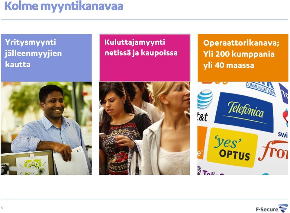 Kuluttajamyynti netissä ja