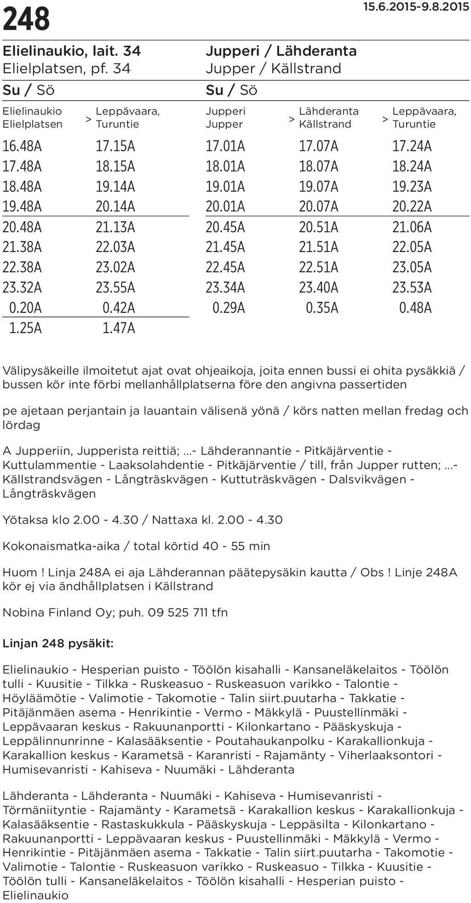 40A 23.53A 0.20A 0.42A 0.29A 0.35A 0.48A 1.25A 1.