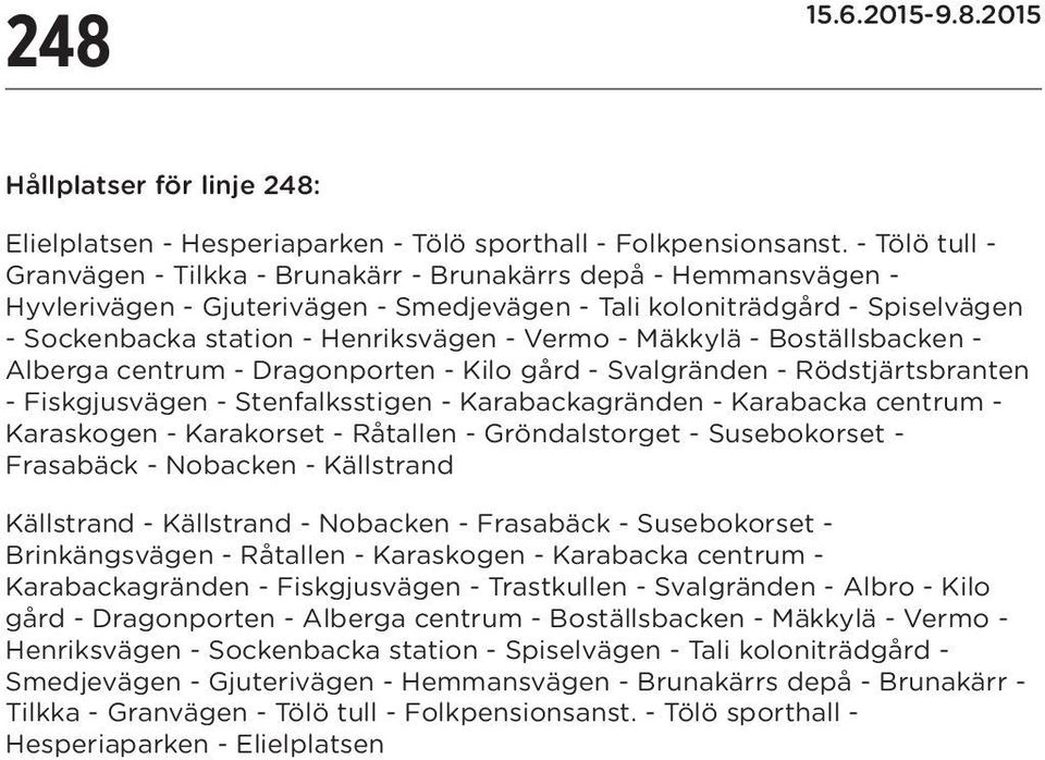 Vermo - Mäkkylä - Boställsbacken - Alberga centrum - Dragonporten - Kilo gård - Svalgränden - Rödstjärtsbranten - Fiskgjusvägen - Stenfalksstigen - Karabackagränden - Karabacka centrum - Karaskogen -