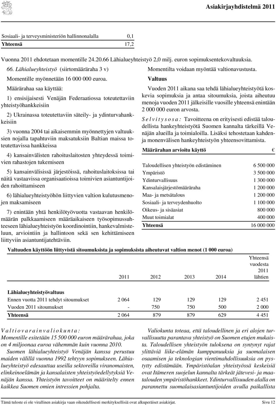 Määrärahaa saa käyttää: 1) ensisijaisesti Venäjän Federaatiossa toteutettaviin yhteistyöhankkeisiin 2) Ukrainassa toteutettaviin säteily- ja ydinturvahankkeisiin 3) vuonna 2004 tai aikaisemmin