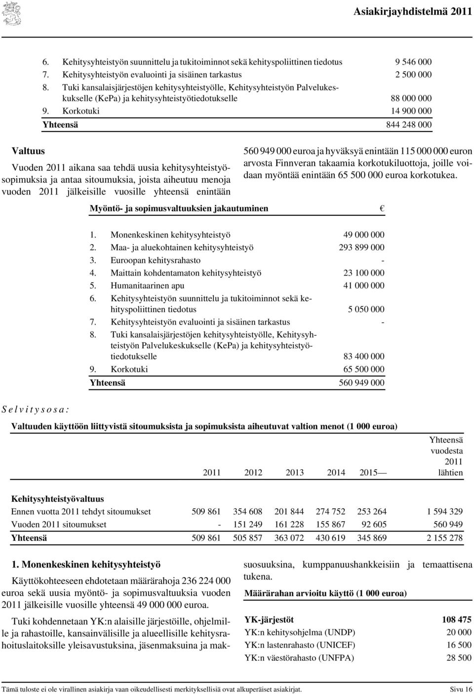 Korkotuki 14 900 000 Yhteensä 844 248 000 Valtuus Vuoden 2011 aikana saa tehdä uusia kehitysyhteistyösopimuksia ja antaa sitoumuksia, joista aiheutuu menoja vuoden 2011 jälkeisille vuosille yhteensä