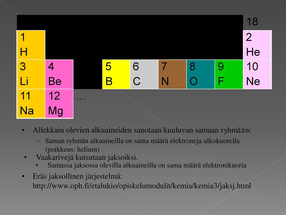 ulkokuorella (poikkeus: helium) Vaakarivejä kutsutaan jaksoiksi.