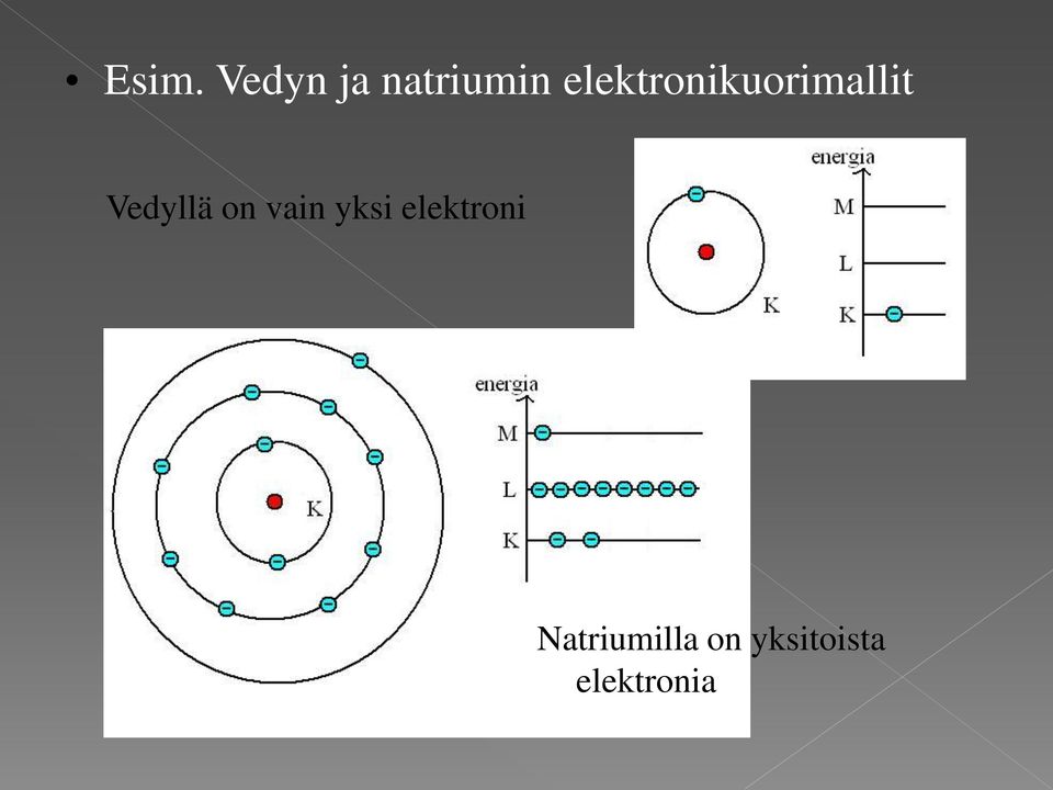 on vain yksi elektroni