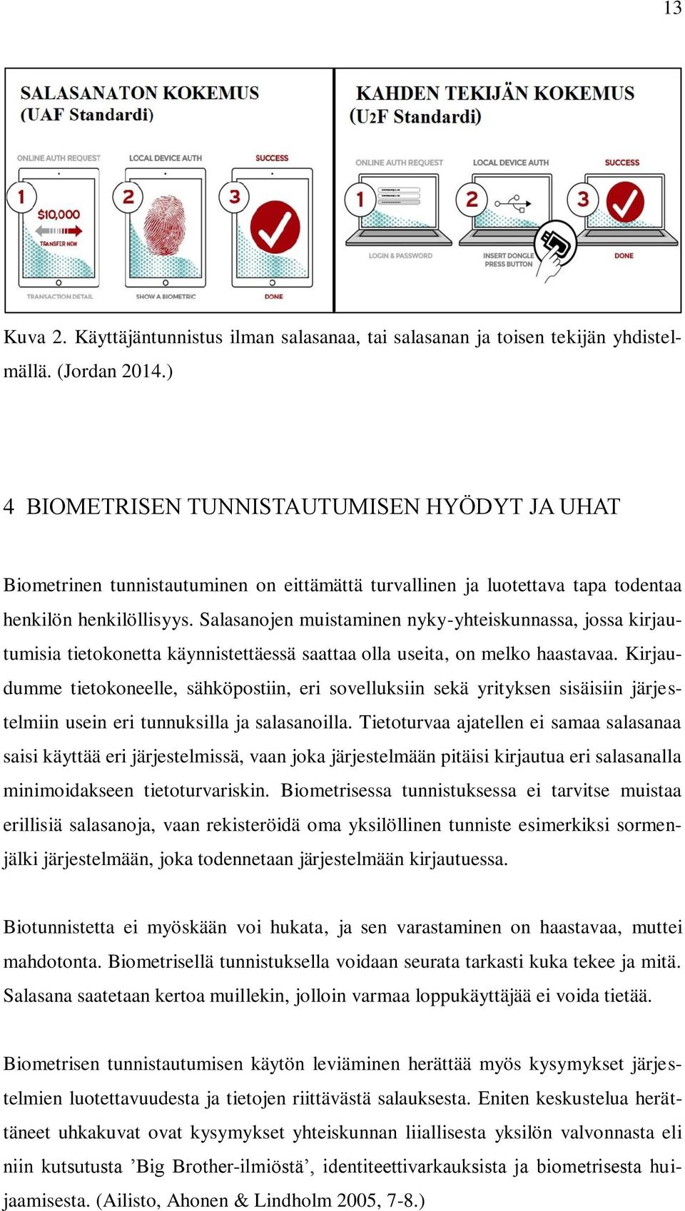 Salasanojen muistaminen nyky-yhteiskunnassa, jossa kirjautumisia tietokonetta käynnistettäessä saattaa olla useita, on melko haastavaa.
