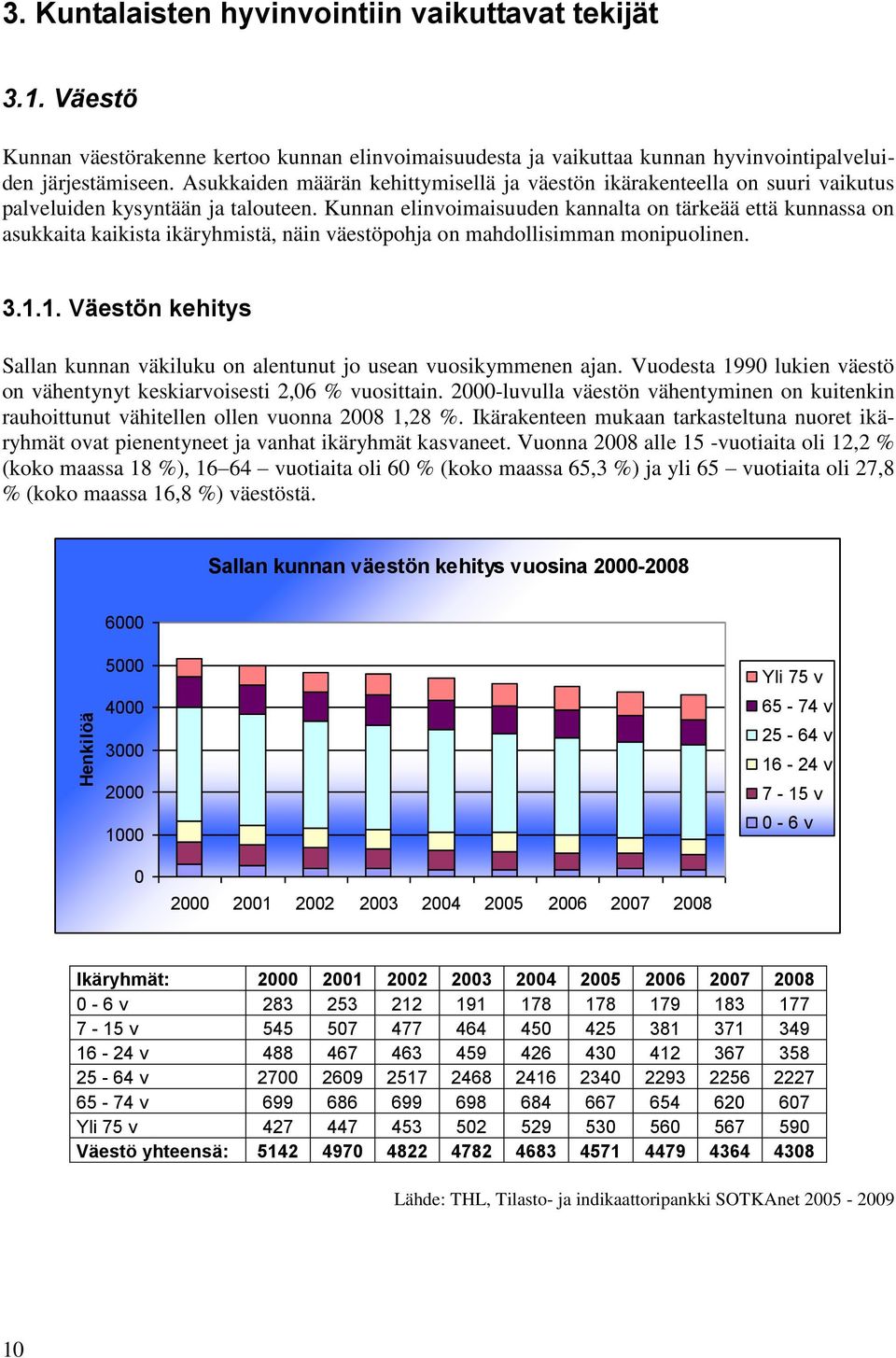 Kunnan elinvoimaisuuden kannalta on tärkeää että kunnassa on asukkaita kaikista ikäryhmistä, näin väestöpohja on mahdollisimman monipuolinen. 3.1.