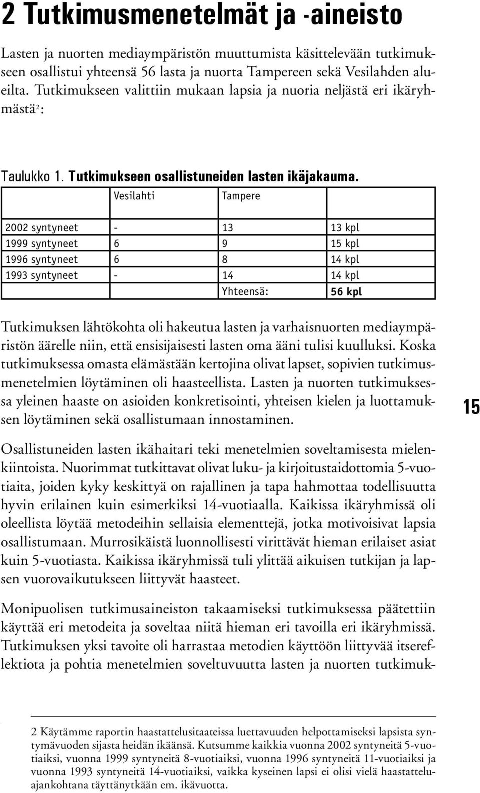 Vesilahti Tampere 2002 syntyneet - 13 13 kpl 1999 syntyneet 6 9 15 kpl 1996 syntyneet 6 8 14 kpl 1993 syntyneet - 14 14 kpl Yhteensä: 56 kpl Tutkimuksen lähtökhta li hakeutua lasten ja varhaisnurten