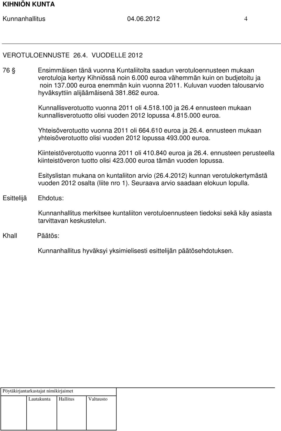 100 ja 26.4 ennusteen mukaan kunnallisverotuotto olisi vuoden 2012 lopussa 4.815.000 euroa. Yhteisöverotuotto vuonna 2011 oli 664.610 euroa ja 26.4. ennusteen mukaan yhteisöverotuotto olisi vuoden 2012 lopussa 493.