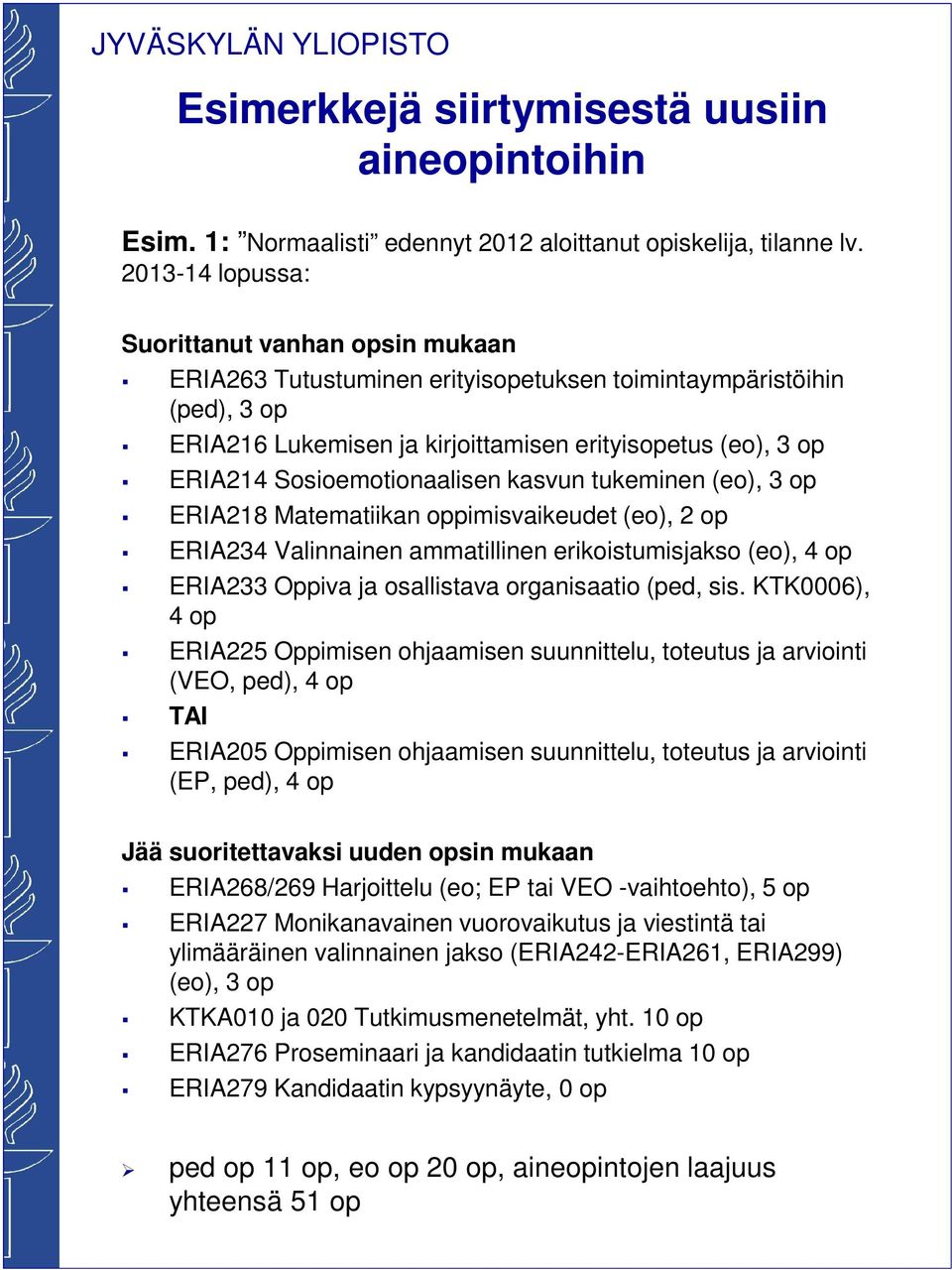 kasvun tukeminen (eo), 3 ERIA218 Matematiikan pimisvaikeudet (eo), 2 ERIA234 Valinnainen ammatillinen erikoistumisjakso (eo), 4 ERIA233 Oppiva ja osallistava organisaatio (ped, sis.