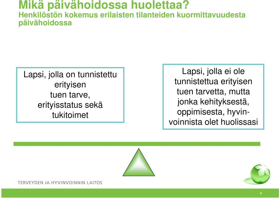 Lapsi, jolla on tunnistettu erityisen tuen tarve, erityisstatus sekä