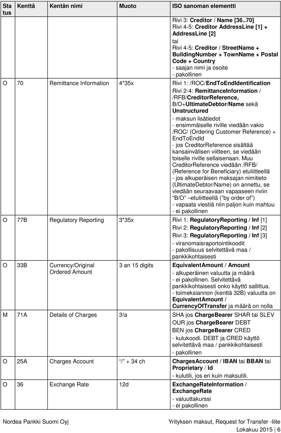 4*35x Rivi 1: /ROC/EndToEndIdentification Rivi 2-4: RemittanceInformation / /RFB/CreditorReference, B/O+UltimateDebtor/Name sekä Unstructured - maksun lisätiedot - ensimmäiselle riville viedään vakio