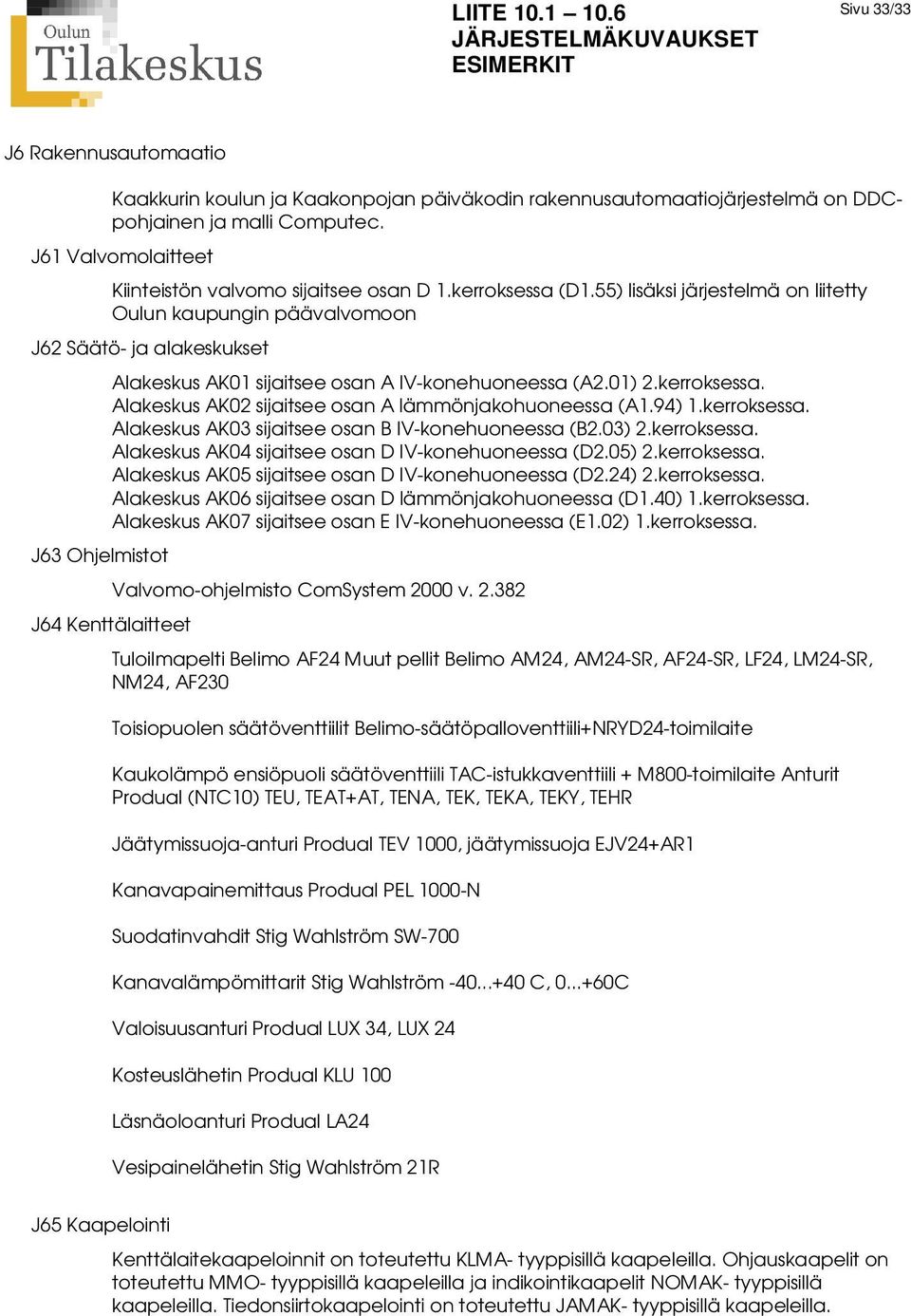 94) 1.kerroksessa. Alakeskus AK03 sijaitsee osan B IV-konehuoneessa (B2.03) 2.kerroksessa. Alakeskus AK04 sijaitsee osan D IV-konehuoneessa (D2.05) 2.kerroksessa. Alakeskus AK05 sijaitsee osan D IV-konehuoneessa (D2.