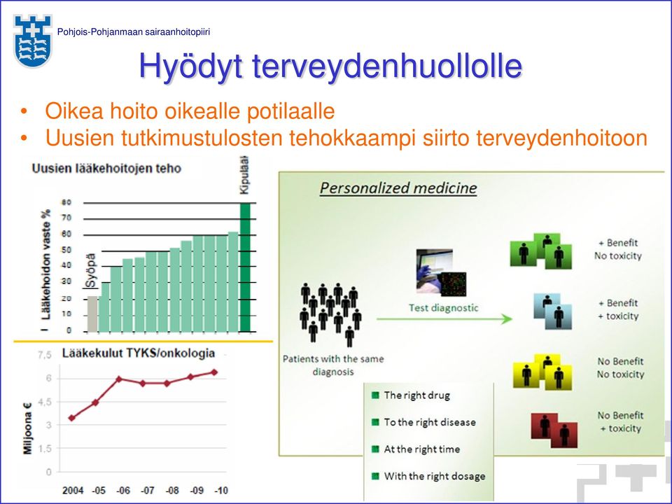 potilaalle Uusien