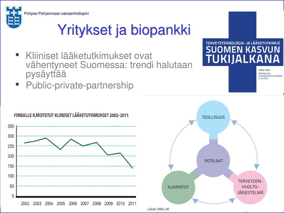 vähentyneet Suomessa: trendi