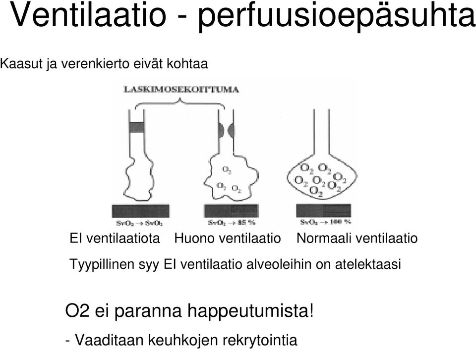 ventilaatio Tyypillinen syy EI ventilaatio alveoleihin on