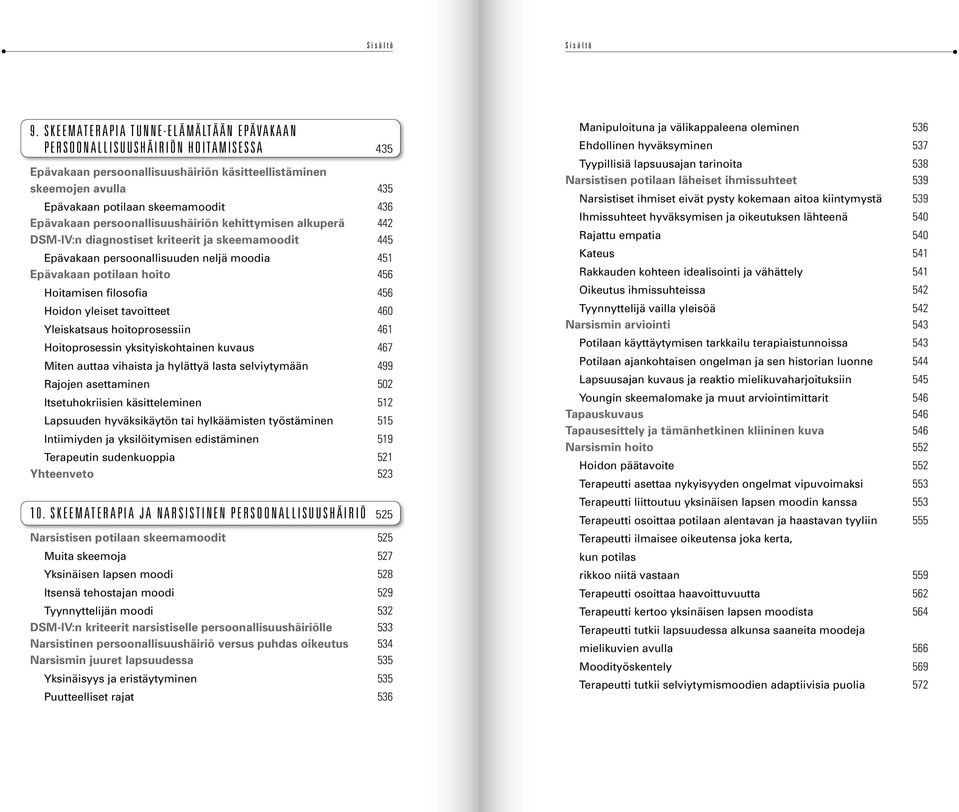 Epävakaan persoonallisuushäiriön kehittymisen alkuperä 442 DSM-IV:n diagnostiset kriteerit ja skeemamoodit 445 Epävakaan persoonallisuuden neljä moodia 451 Epävakaan potilaan hoito 456 Hoitamisen