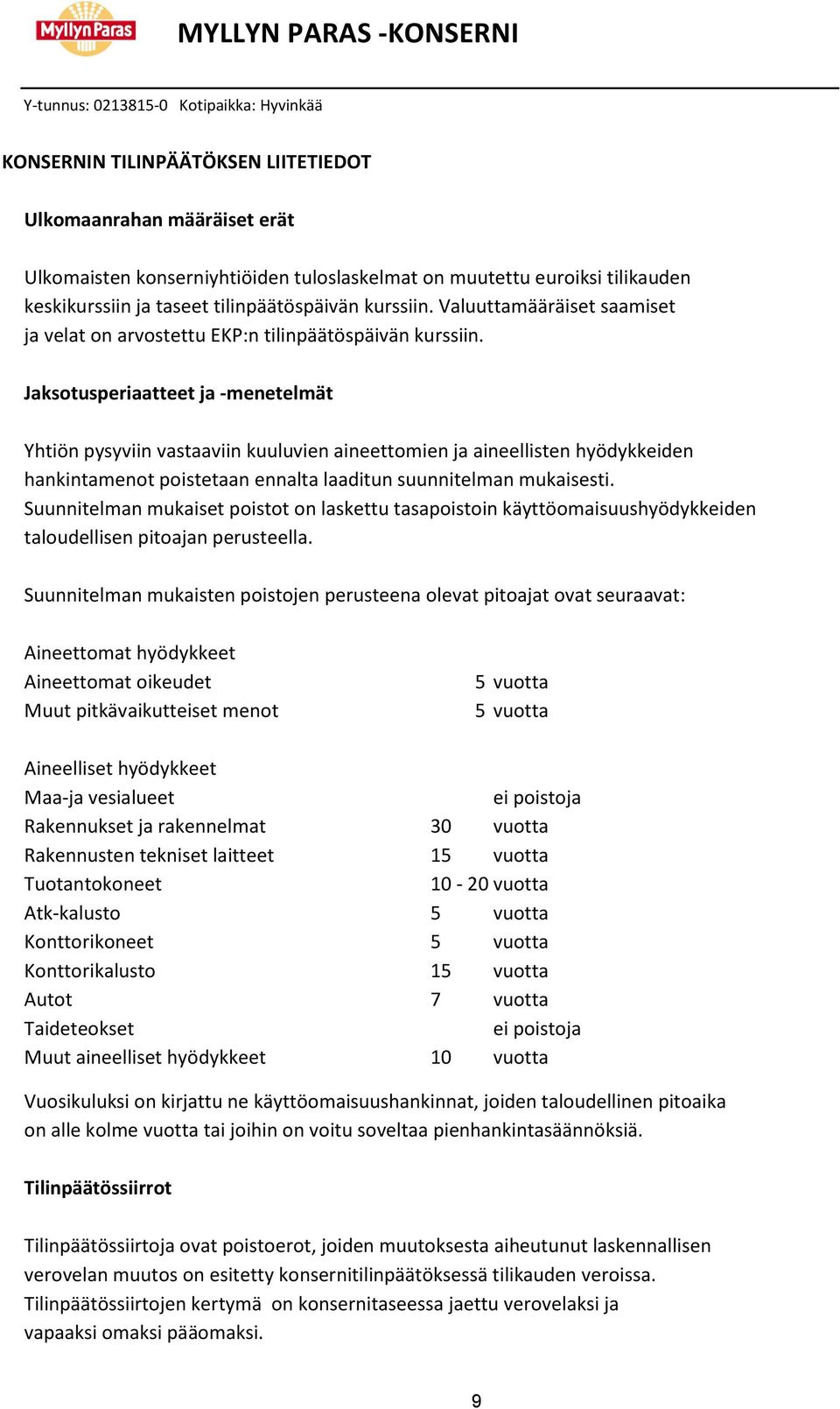 Jaksotusperiaatteet ja -menetelmät Yhtiön pysyviin vastaaviin kuuluvien aineettomien ja aineellisten hyödykkeiden hankintamenot poistetaan ennalta laaditun suunnitelman mukaisesti.