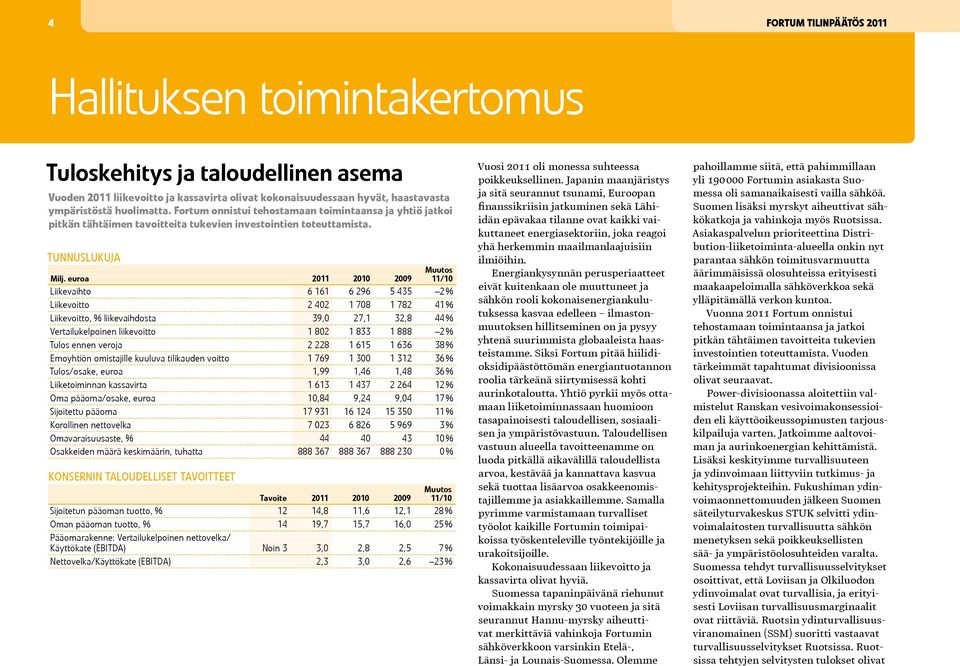 euroa 2 2 29 / Liikevaihto 6 161 6 296 5 435 2% Liikevoitto 2 42 1 78 1 782 41 % Liikevoitto, % liikevaihdosta 39, 27,1 32,8 44 % Vertailukelpoinen liikevoitto 1 82 1 833 1 888 2% Tulos ennen veroja