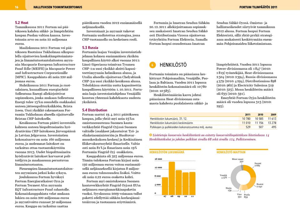 Maaliskuussa 2 Fortum vei päätökseen Ruotsissa Tukholman ulkopuolella sijaitsevien kaukolämpötoimintojen ja lämmöntuotantolaitosten myynnin Macquarie European Infrastructure Fund II:lle (MEIFII) ja