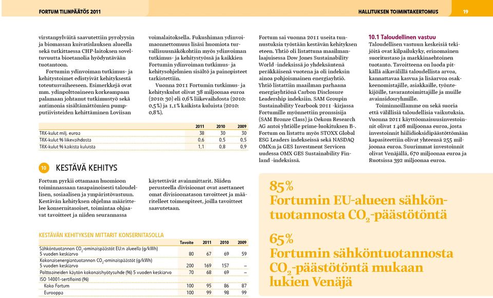 ydinpolttoaineen korkeampaan palamaan johtanut tutkimustyö sekä antimonia sisältämättömien pumpputiivisteiden kehittäminen Loviisan Kestävä kehitys Fortum pyrkii ottamaan huomioon toiminnassaan