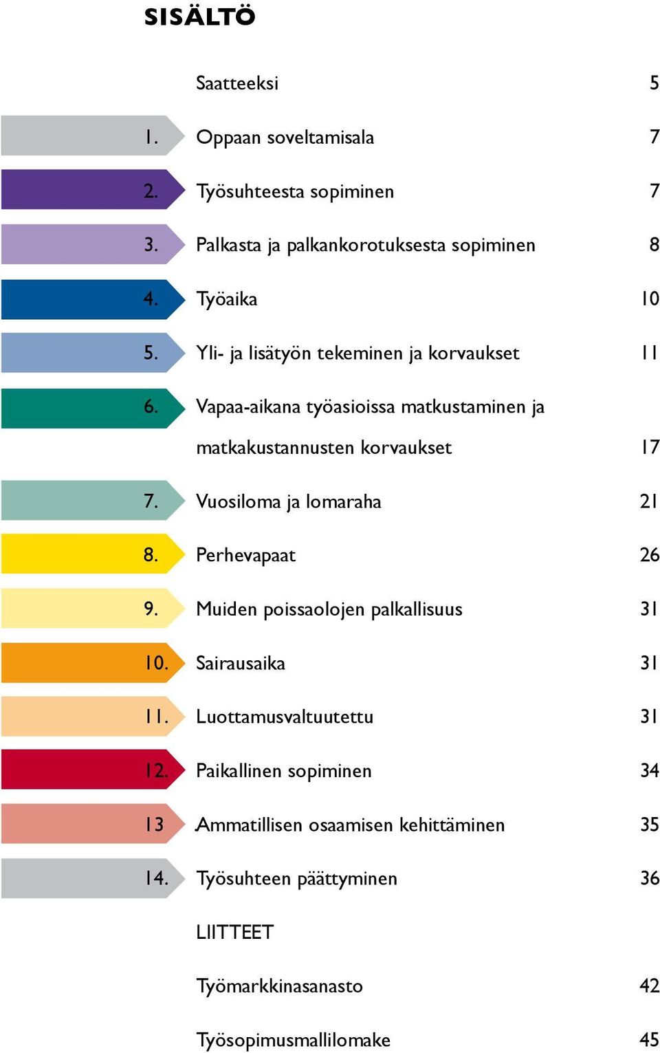 Vuosiloma ja lomaraha 21 8. Perhevapaat 26 9. Muiden poissaolojen palkallisuus 31 10. Sairausaika 31 11. Luottamusvaltuutettu 31 12.