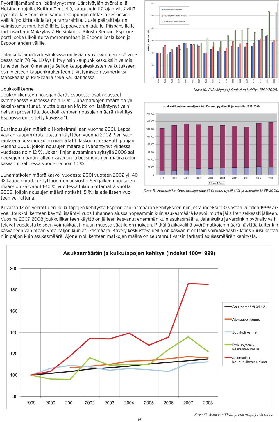 1999 2 21 22 23 24 25 26 27 28 16 14 12 1 8 6 4 2 Joukkoliikenteen nousijamäärät Espoon pysäkeillä ja asemilla 1999-28 1999 2 21