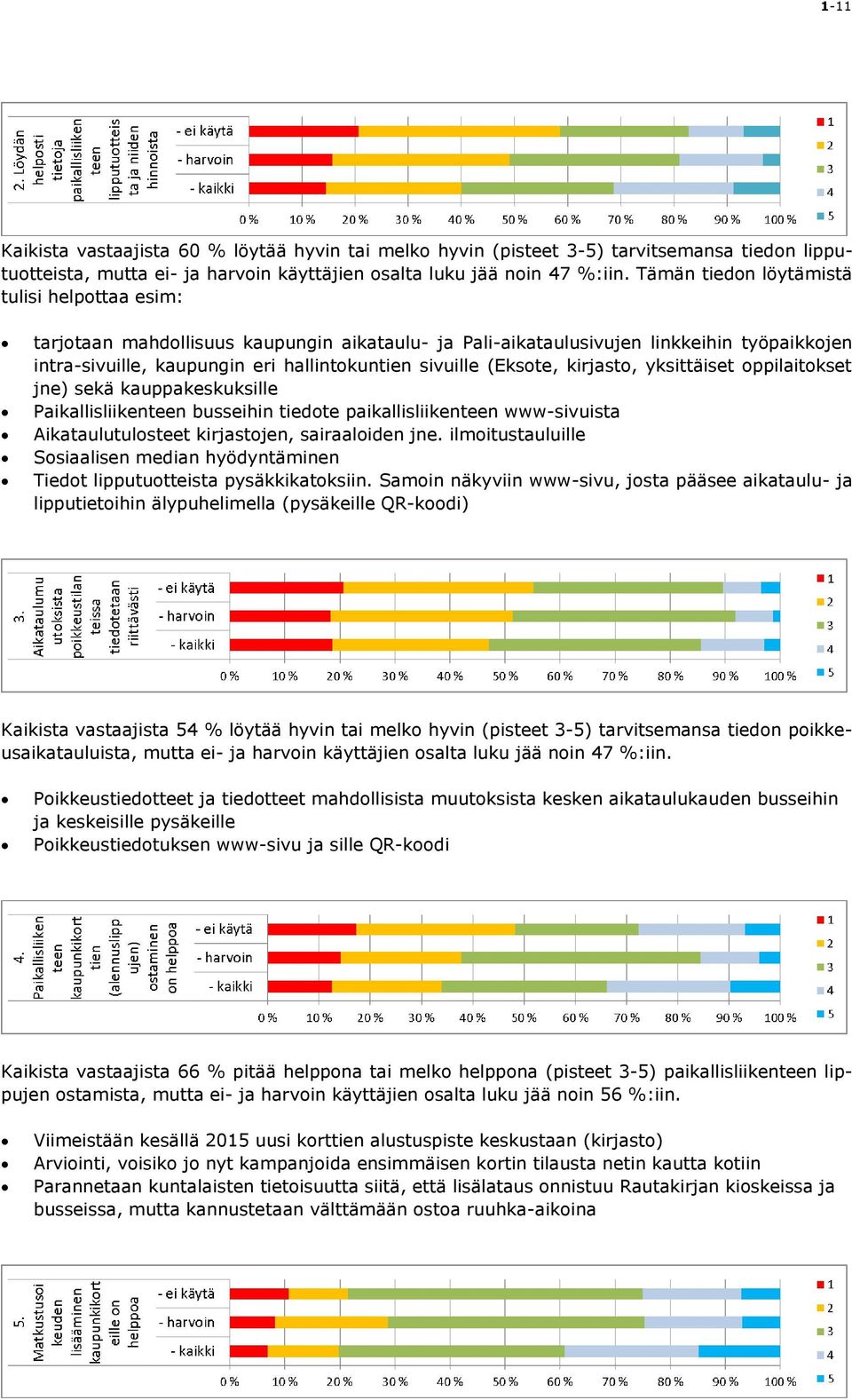 (Eksote, kirjasto, yksittäiset oppilaitokset jne) sekä kauppakeskuksille Paikallisliikenteen busseihin tiedote paikallisliikenteen www-sivuista Aikataulutulosteet kirjastojen, sairaaloiden jne.