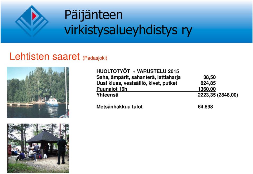 kiuas, vesisäiliö, kivet, putket 824,85 Puunajot 16h