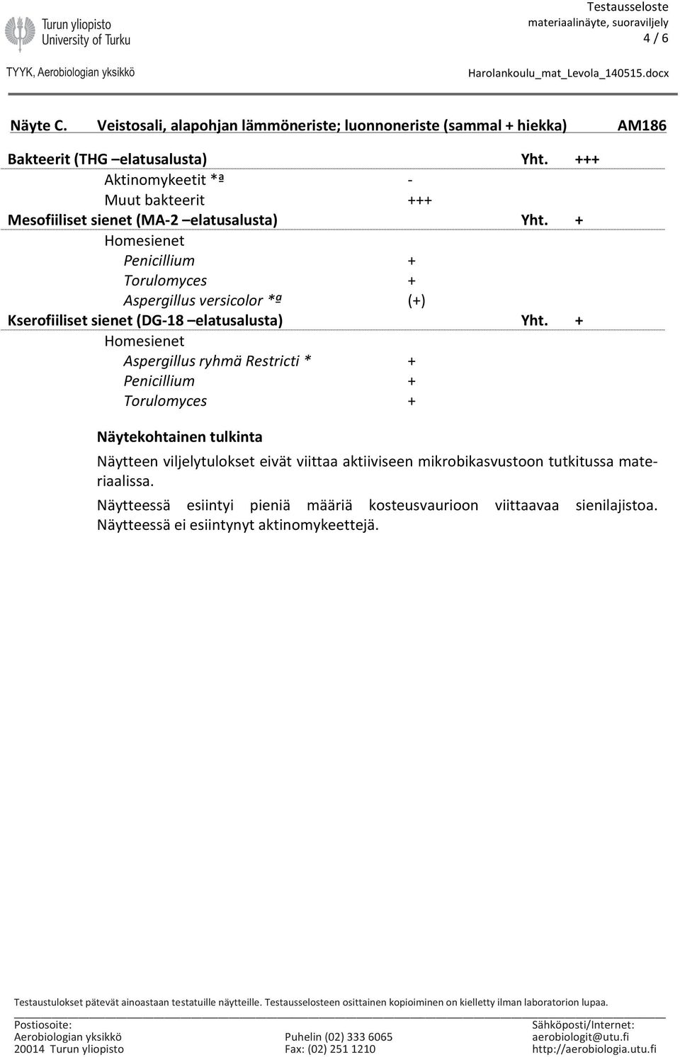 Aspergillus versicolor *ª () Kserofiiliset sienet (DG- 18 elatusalusta) Yht.