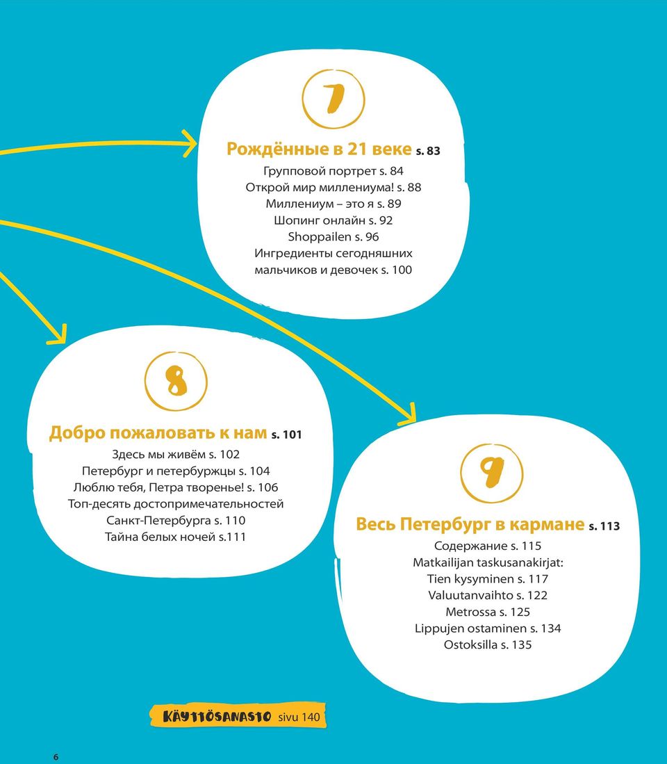 104 Люблю тебя, Петра творенье! s. 106 Топ-десять достопримечательностей Санкт-Петербурга s. 110 Тайна белых ночей s.111 9 Весь Петербург в кармане s.