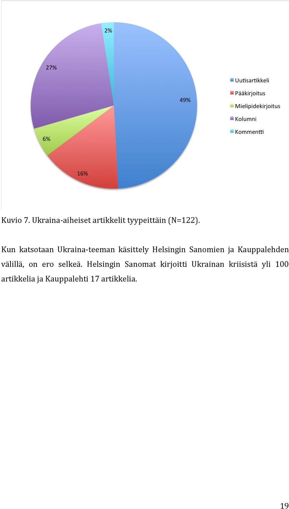 Kauppalehden välillä, on ero selkeä.