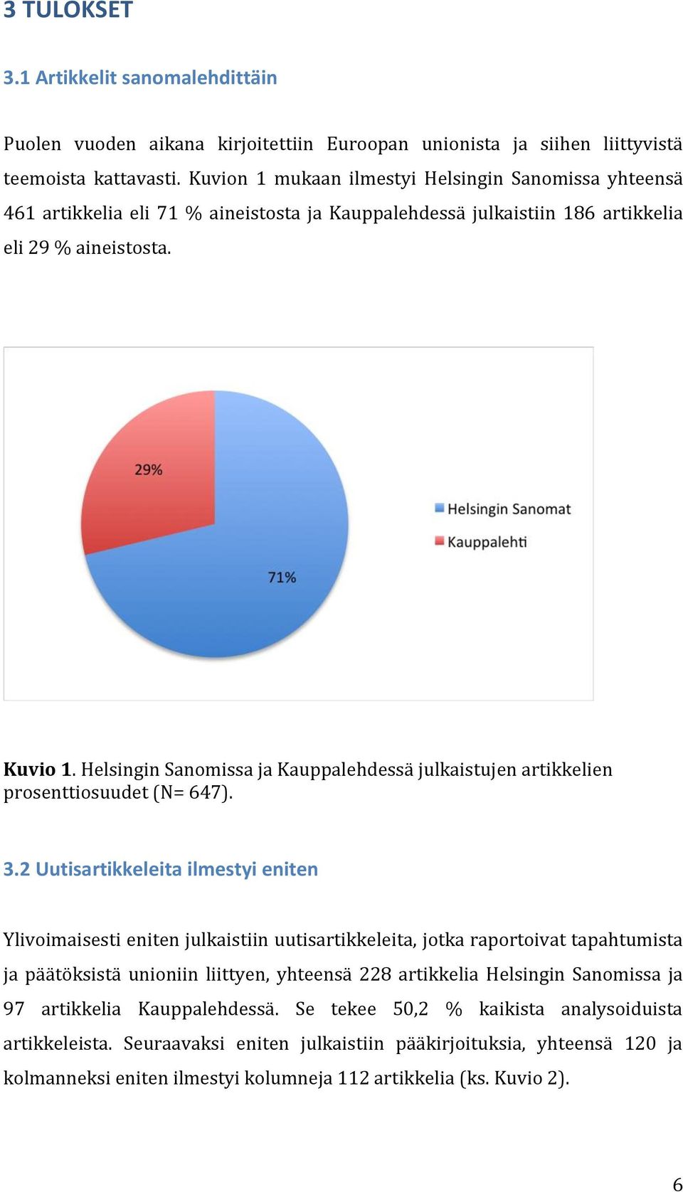 Helsingin Sanomissa ja Kauppalehdessä julkaistujen artikkelien prosenttiosuudet (N= 647). 3.