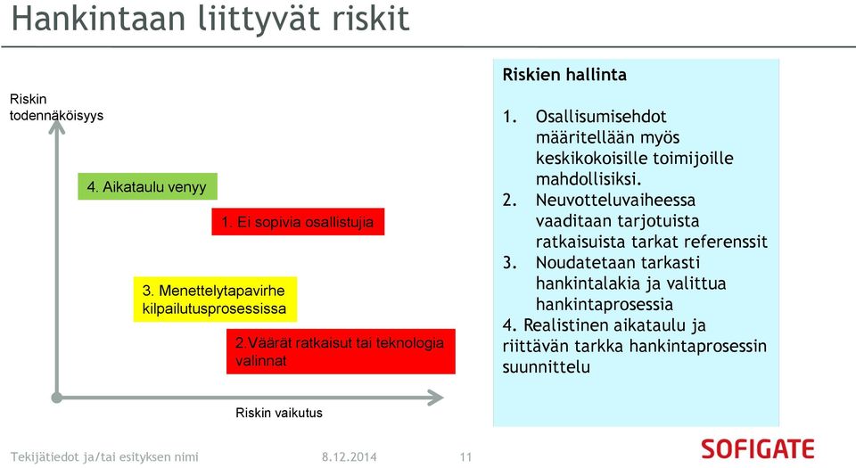 Osallisumisehdot määritellään myös keskikokoisille toimijoille mahdollisiksi. 2.