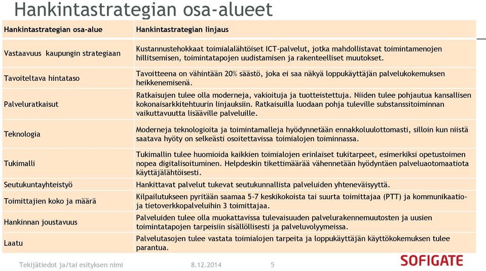 rakenteelliset muutokset. Tavoitteena on vähintään 20% säästö, joka ei saa näkyä loppukäyttäjän palvelukokemuksen heikkenemisenä. Ratkaisujen tulee olla moderneja, vakioituja ja tuotteistettuja.