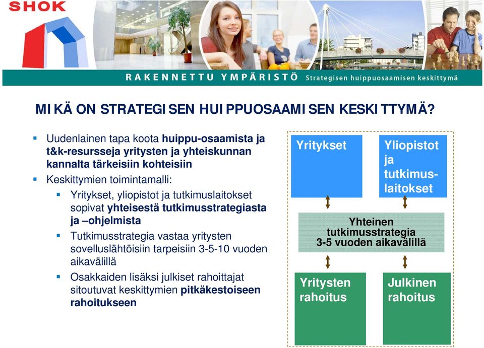 Yritykset, yliopistot ja tutkimuslaitokset sopivat yhteisestä tutkimusstrategiasta ja ohjelmista Tutkimusstrategia vastaa yritysten