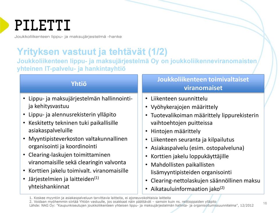 Clearing-laskujen toimittaminen viranomaisille sekä clearingin valvonta Korttien jakelu toimivalt.