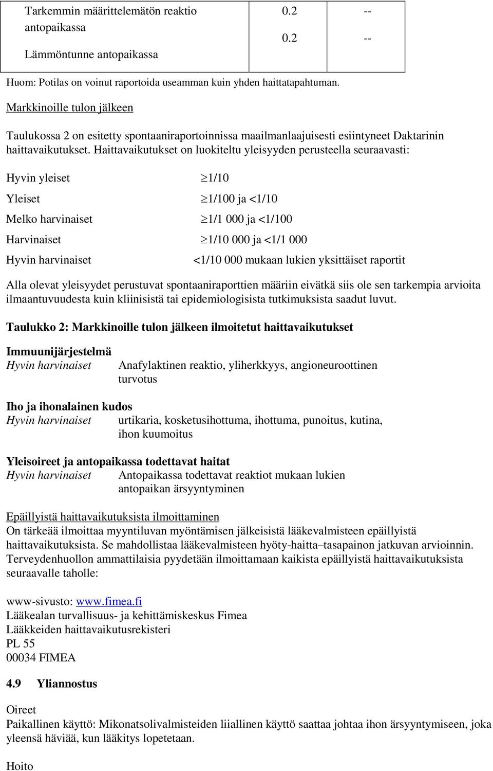 Haittavaikutukset on luokiteltu yleisyyden perusteella seuraavasti: Hyvin yleiset 1/10 Yleiset 1/100 ja <1/10 Melko harvinaiset 1/1 000 ja <1/100 Harvinaiset 1/10 000 ja <1/1 000 Hyvin harvinaiset