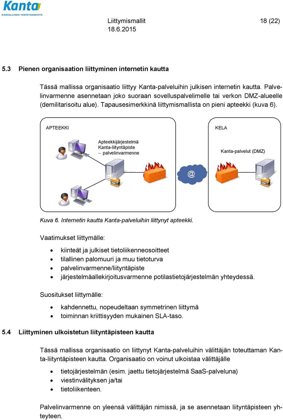 APTEEKKI KELA Apteekkijärjestelmä Kanta-liityntäpiste palvelinvarmenne Kanta-palvelut (DMZ) @ Kuva 6. Internetin kautta Kanta-palveluihin liittynyt apteekki.