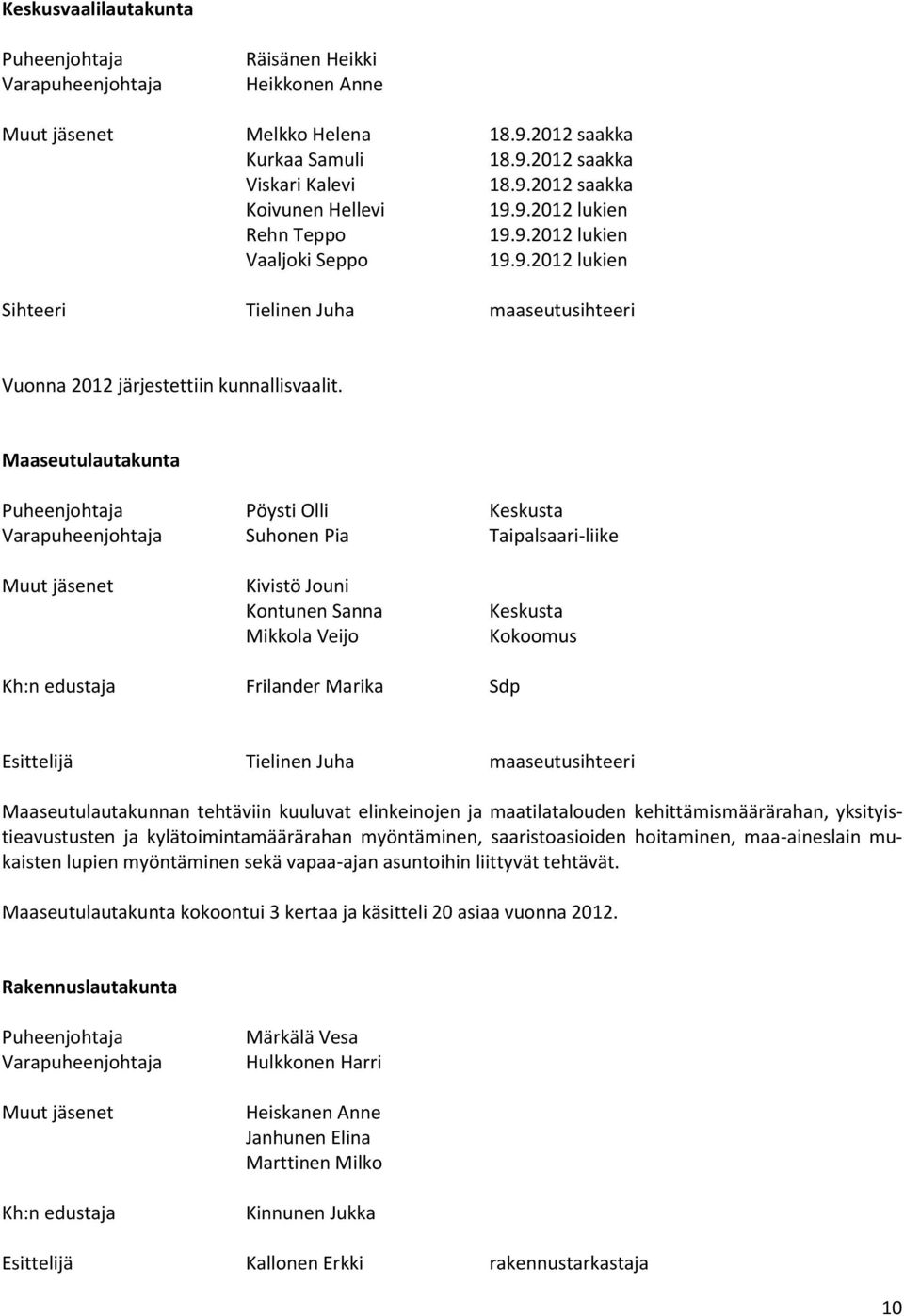 Maaseutulautakunta Puheenjohtaja Pöysti Olli Keskusta Varapuheenjohtaja Suhonen Pia Taipalsaari-liike Muut jäsenet Kivistö Jouni Kontunen Sanna Mikkola Veijo Keskusta Kokoomus Kh:n edustaja Frilander