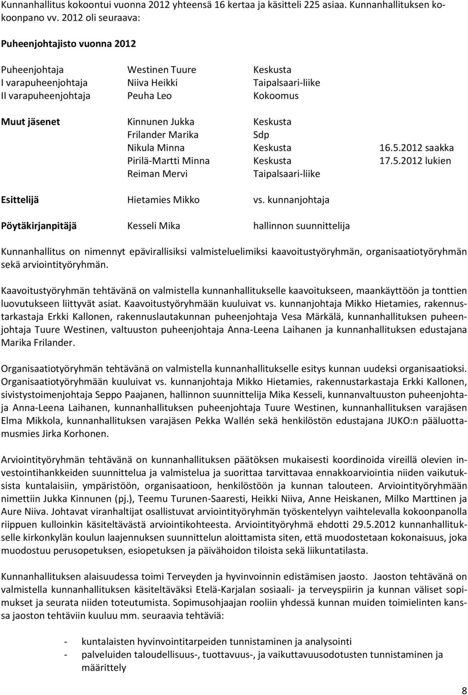 Jukka Keskusta Frilander Marika Sdp Nikula Minna Keskusta 16.5.2012 saakka Pirilä-Martti Minna Keskusta 17.5.2012 lukien Reiman Mervi Taipalsaari-liike Esittelijä Hietamies Mikko vs.