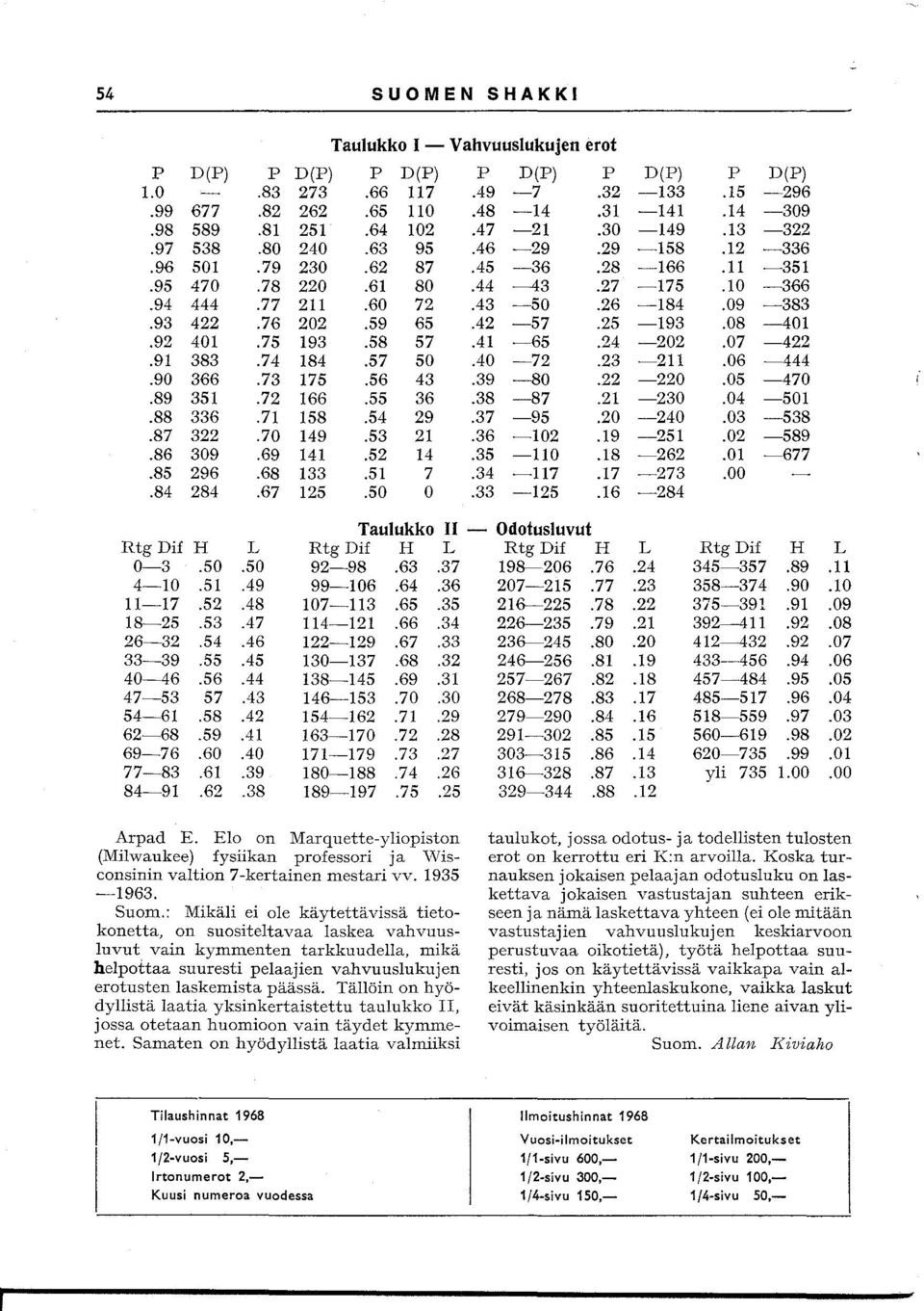 42-57.25-193.08-401.92 401.75 193.58 57.41-65.24-202.07-422.91 383.74 184.57 50.40-72.23-211.06-444.90 366.73 175.56 43.39-80.22-220.05-470.89 351.72 166.55 36.38-87.21-230.04-501.88 336.71 158.54 29.