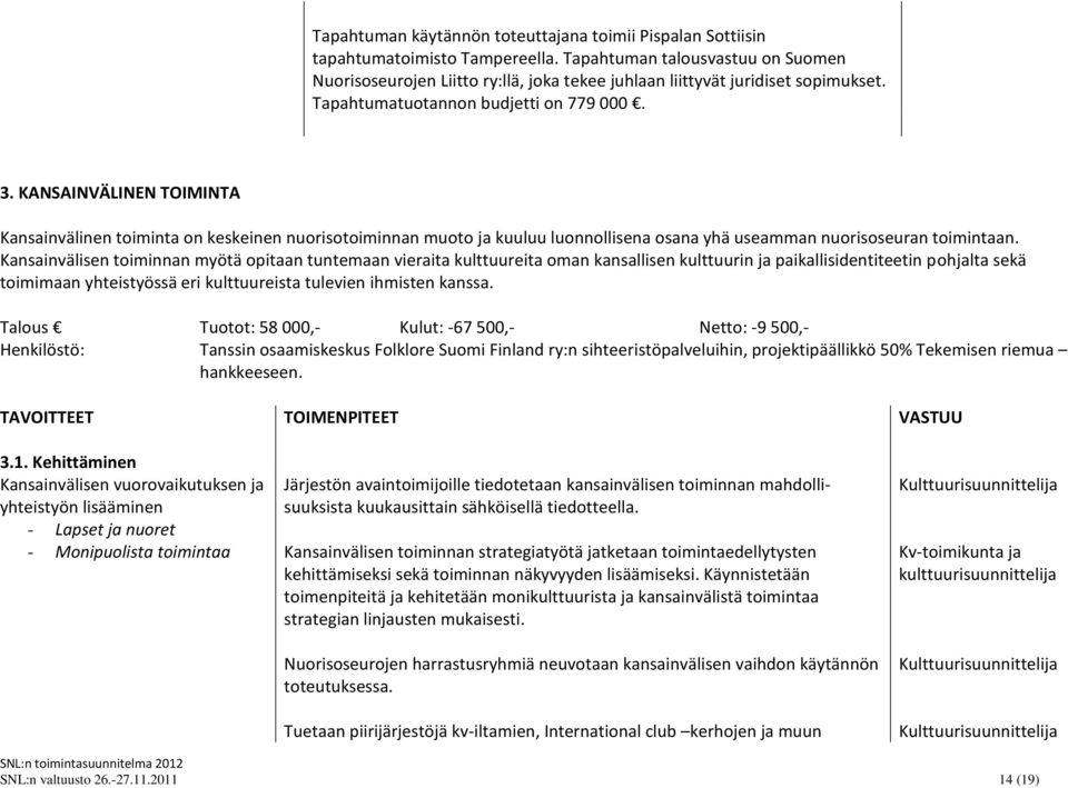 KANSAINVÄLINEN TOIMINTA Kansainvälinen toiminta on keskeinen nuorisotoiminnan muoto ja kuuluu luonnollisena osana yhä useamman nuorisoseuran toimintaan.