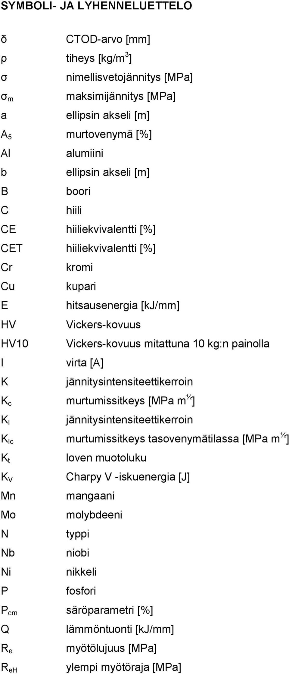 painolla I virta [A] K jännitysintensiteettikerroin K c murtumissitkeys [MPa m ½ ] K I jännitysintensiteettikerroin K Ic murtumissitkeys tasovenymätilassa [MPa m ½ ] K t K V Mn Mo N Nb