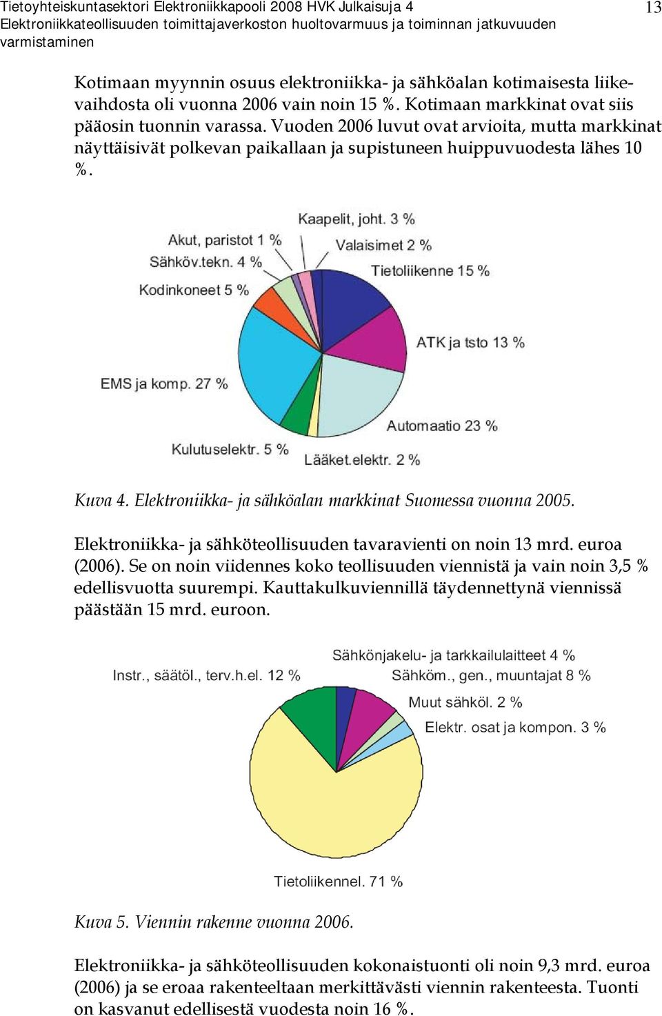 Elektroniikka- ja sähköteollisuuden tavaravienti on noin 13 mrd. euroa (2006). Se on noin viidennes koko teollisuuden viennistä ja vain noin 3,5 % edellisvuotta suurempi.