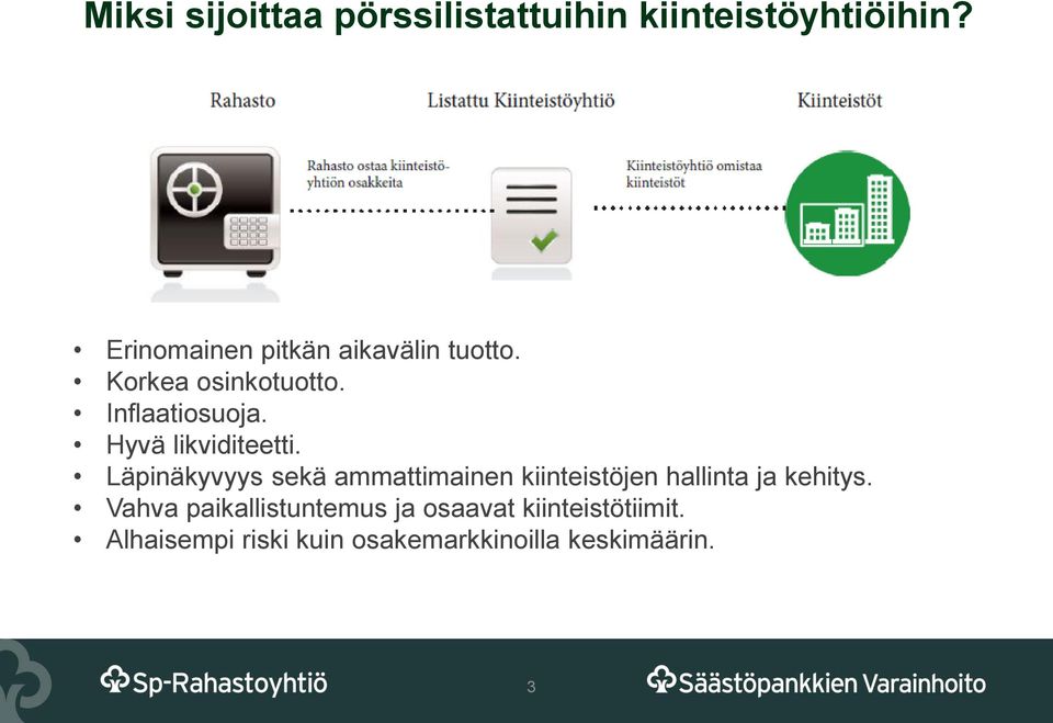 Hyvä likviditeetti.