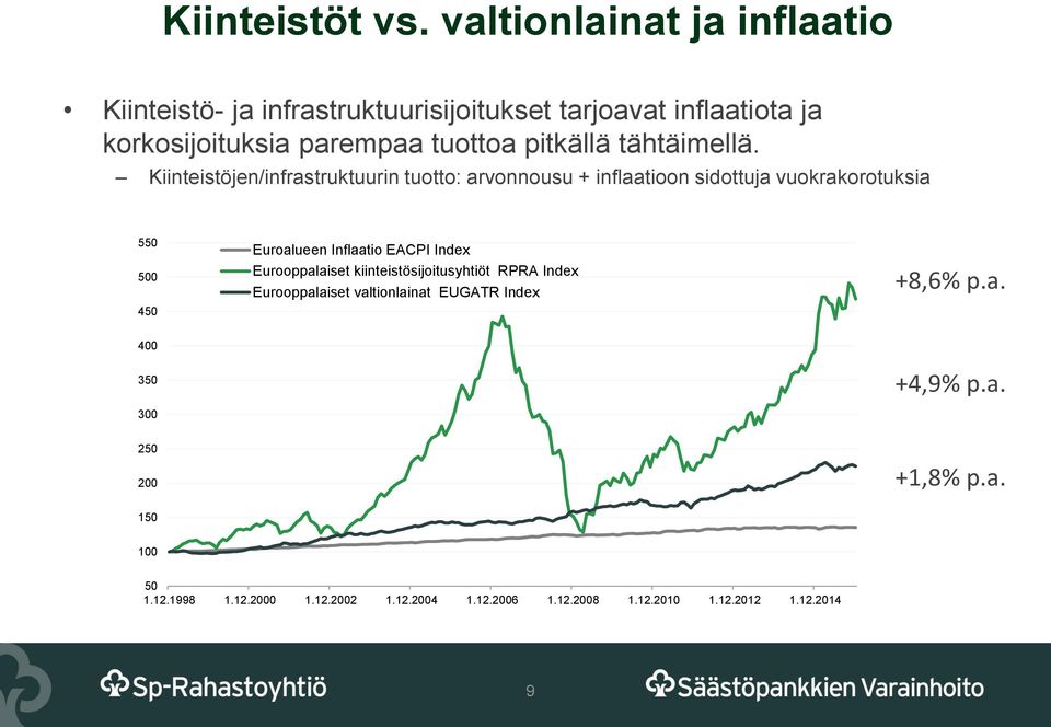 tähtäimellä.