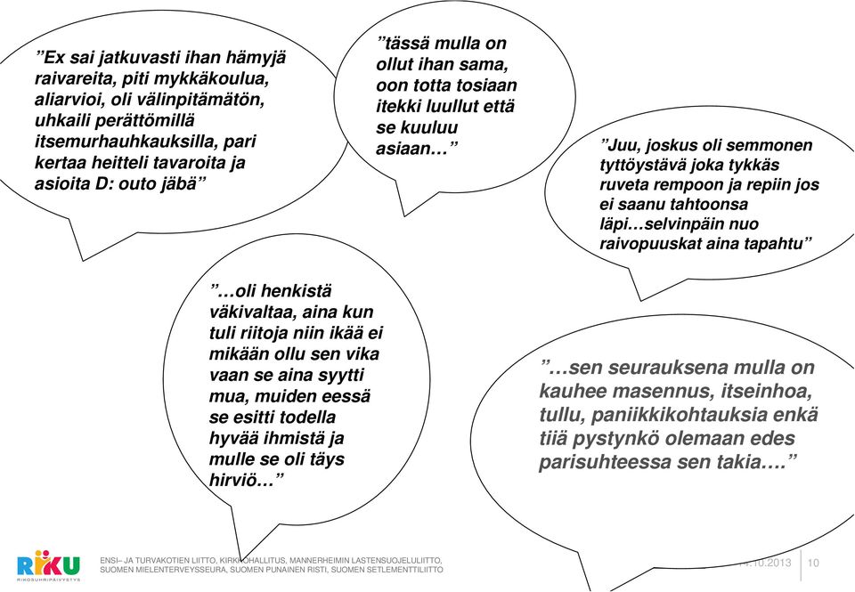 tahtoonsa läpi selvinpäin nuo raivopuuskat aina tapahtu oli henkistä väkivaltaa, aina kun tuli riitoja niin ikää ei mikään ollu sen vika vaan se aina syytti mua, muiden eessä se esitti