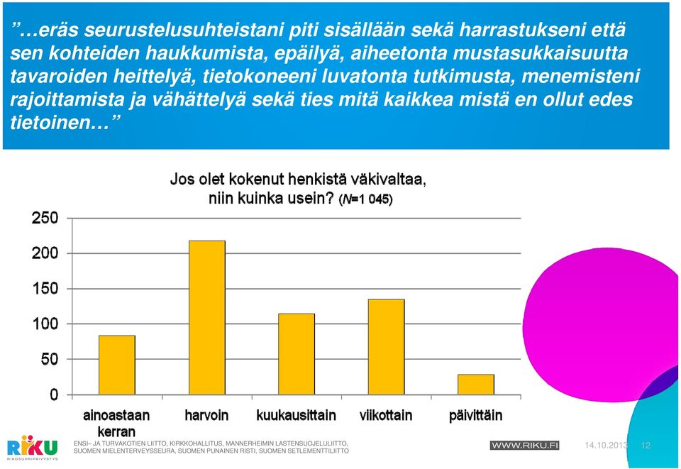 heittelyä, tietokoneeni luvatonta tutkimusta, menemisteni rajoittamista