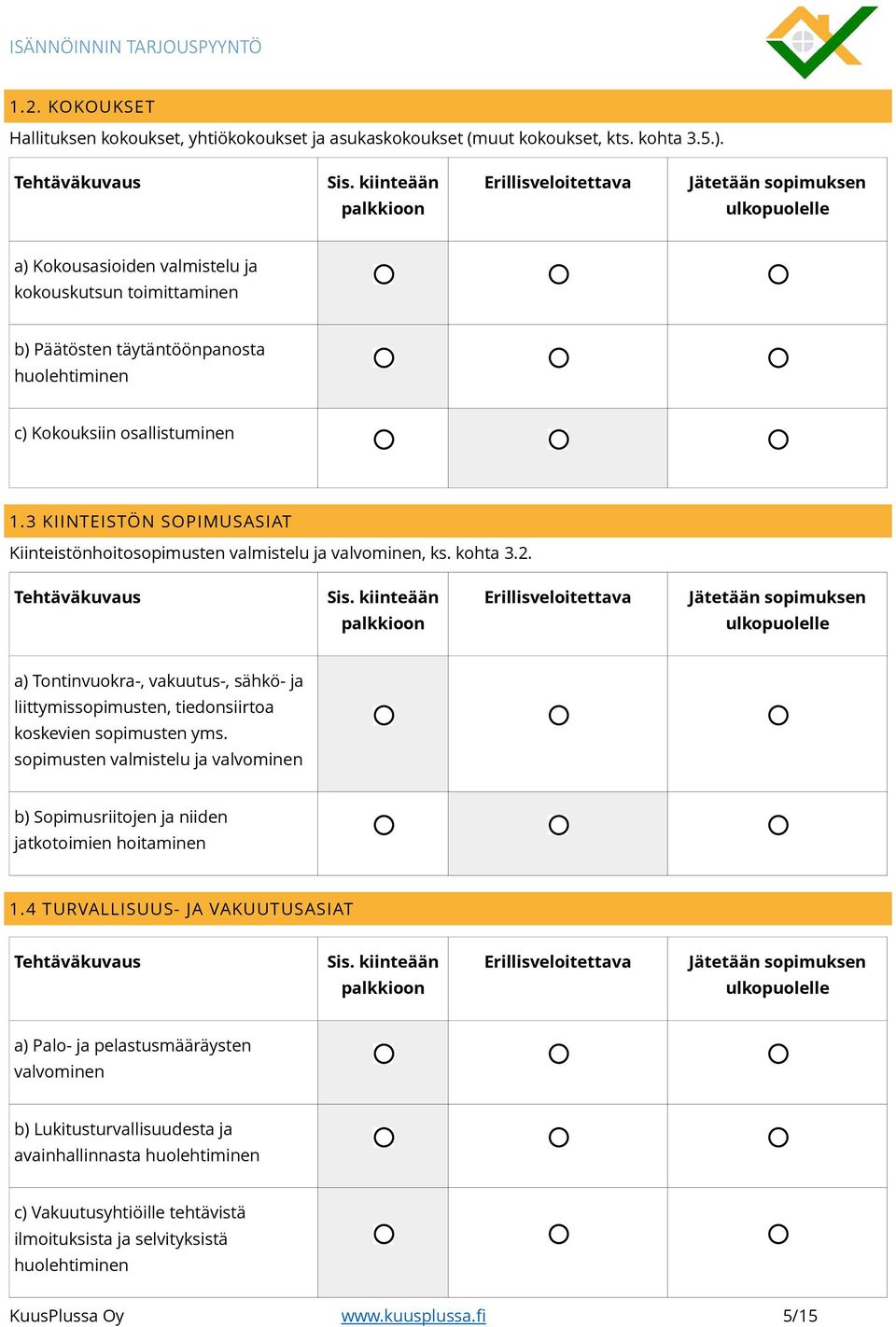 3 KIINTEISTÖN SOPIMUSASIAT Kiinteistönhoitosopimusten valmistelu ja valvominen, ks. kohta 3.2. a) Tontinvuokra-, vakuutus-, sähkö- ja liittymissopimusten, tiedonsiirtoa koskevien sopimusten yms.