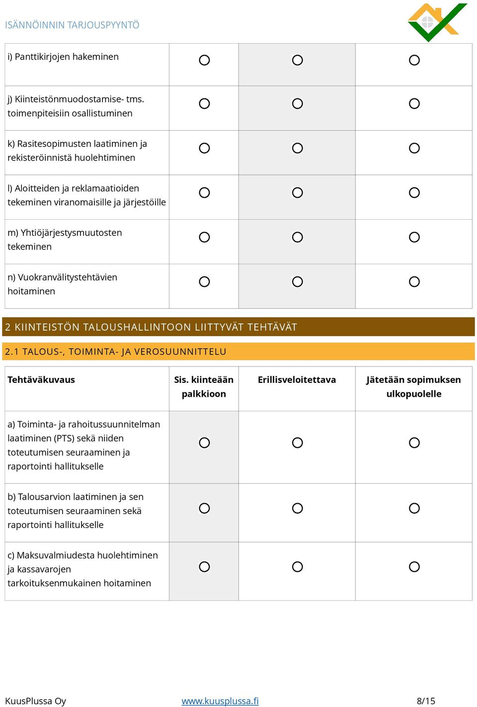 Yhtiöjärjestysmuutosten tekeminen n) Vuokranvälitystehtävien hoitaminen 2 KIINTEISTÖN TALOUSHALLINTOON LIITTYVÄT TEHTÄVÄT 2.